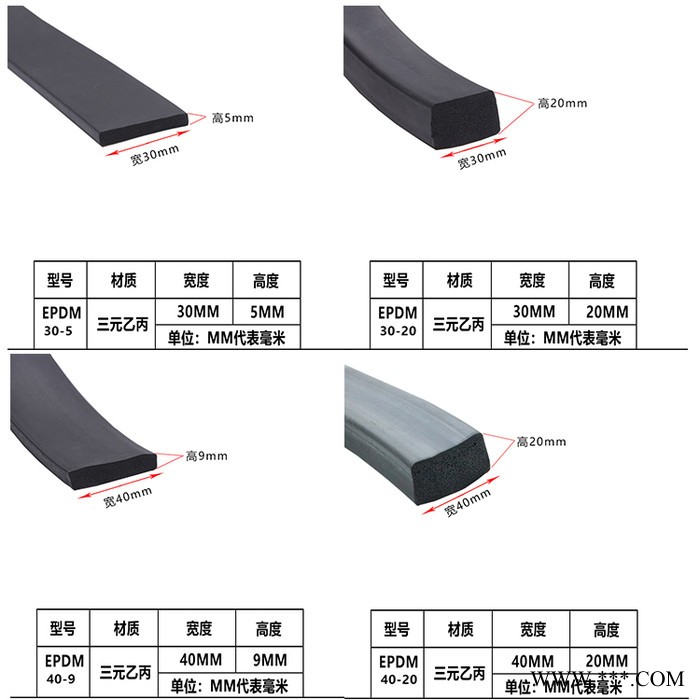 EPDM自粘平板三元乙丙海绵密封条配电箱设备柜门防震胶条橡胶条