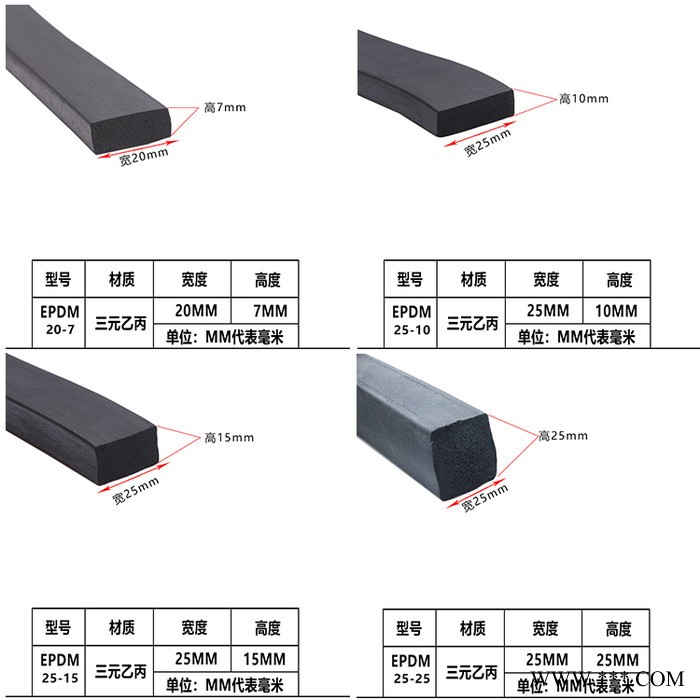 定制 发泡海绵橡胶条 三元乙丙 密封条 配电柜箱黑色自粘型 平板胶条图2