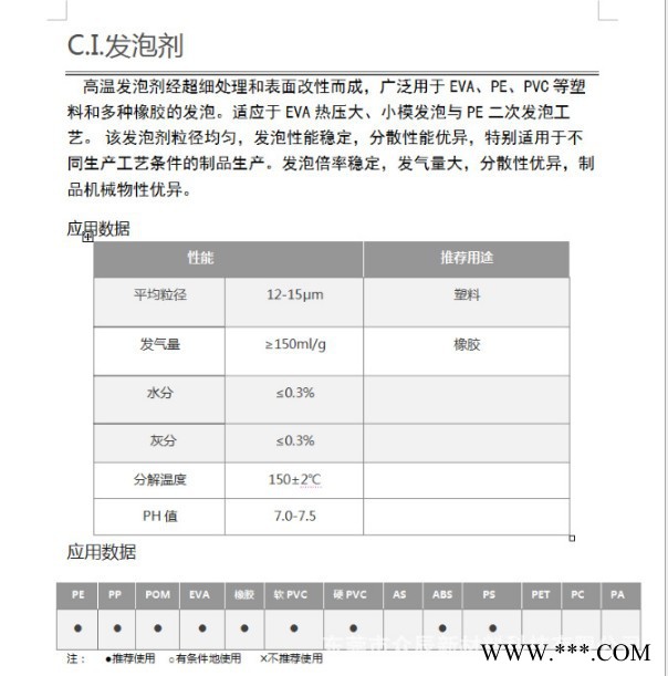 硅胶低温发泡剂 硅胶压延用发泡剂 硅胶涂层发泡剂 硅胶发泡剂图3