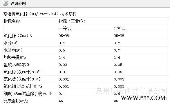 供应22综合促进剂图3