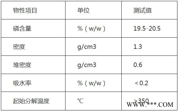 CLARIANT  无卤阻阻燃剂OP950 PET纤维专用无卤阻燃剂图3