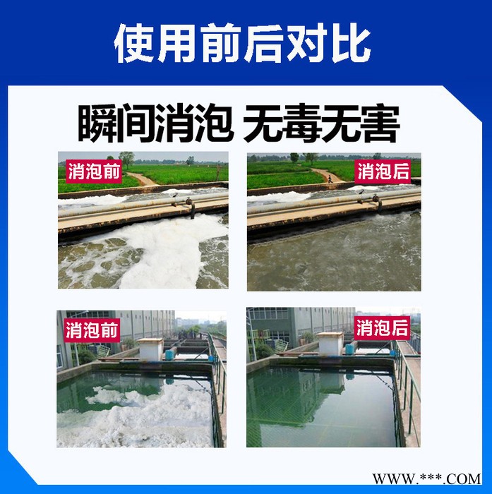 普尼奥有机硅消泡剂 水处理消泡剂 有机硅消泡剂现货销售 消泡剂 电厂脱硫消泡剂图4