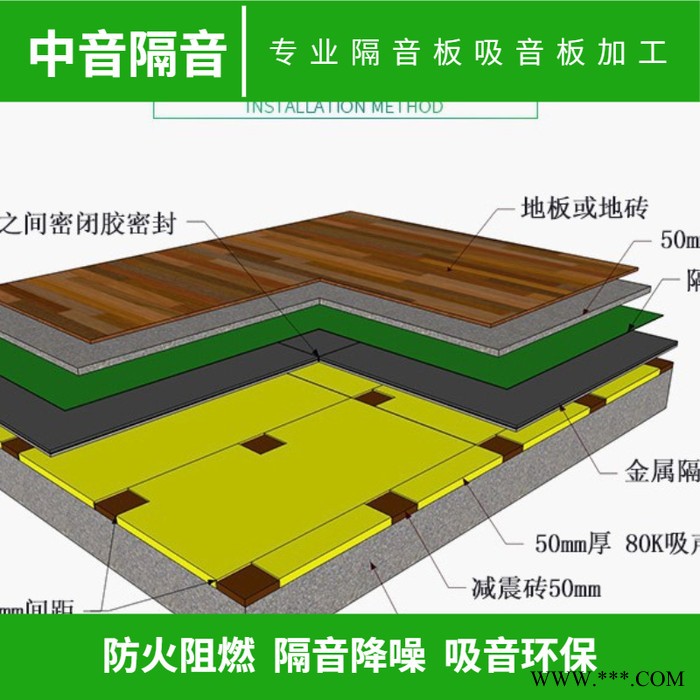 中音酒吧高分子阻尼减震砖50mm厚 KTV阻尼隔音垫 酒吧隔音板 地面橡胶颗粒减震垫图3