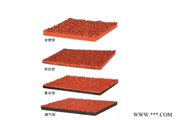庆凯qingka01EPDM橡胶颗粒. 朔胶彩色颗粒 朔胶跑道.幼儿园地面修补图4