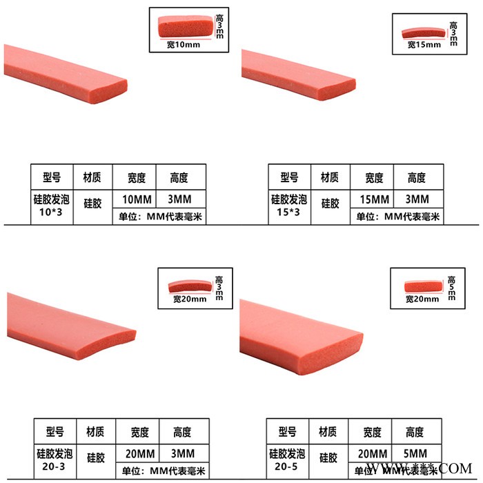 硅胶平板方条发泡 耐高温平板隔音防撞红色海绵橡胶垫扁条密封条图5