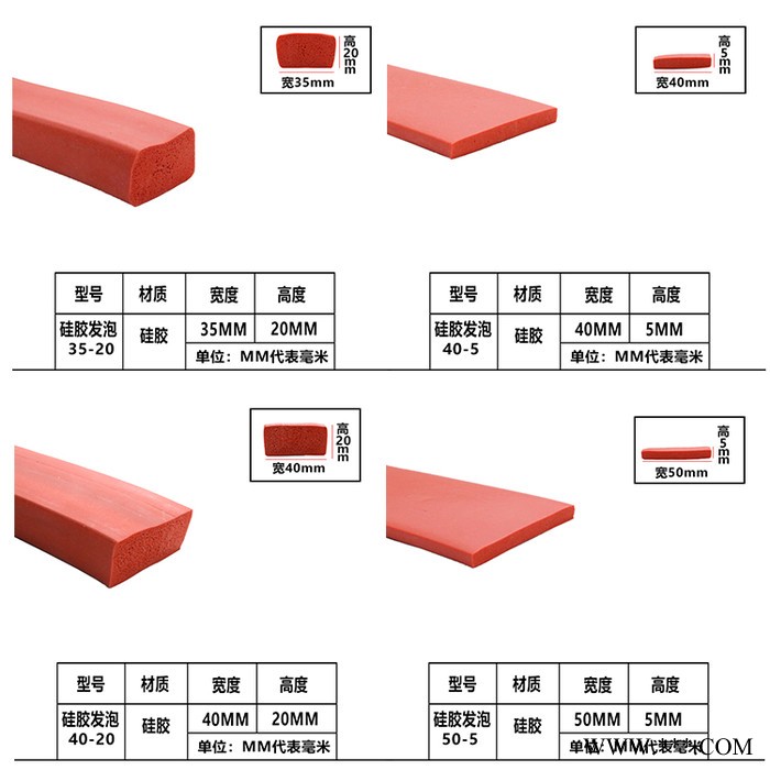 硅胶平板方条发泡 耐高温平板隔音防撞红色海绵橡胶垫扁条密封条图4