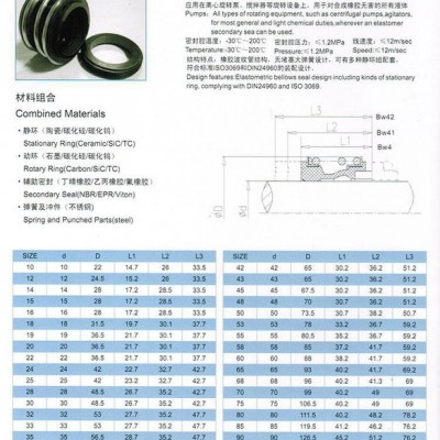 供应EKK水泵机械密封 碳化硅密封件 不锈