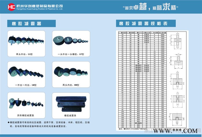 橡胶减震器图5