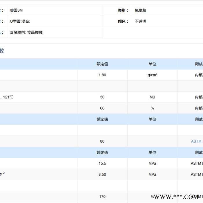 氟橡胶 美国3M  FG 5630Q 含脱模剂 食品接触 混合 O型圈图4