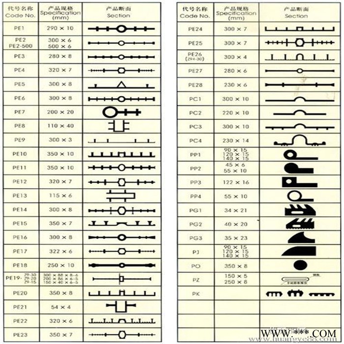 背贴式橡胶止水带_陆韵橡胶止水带_配送方式图5