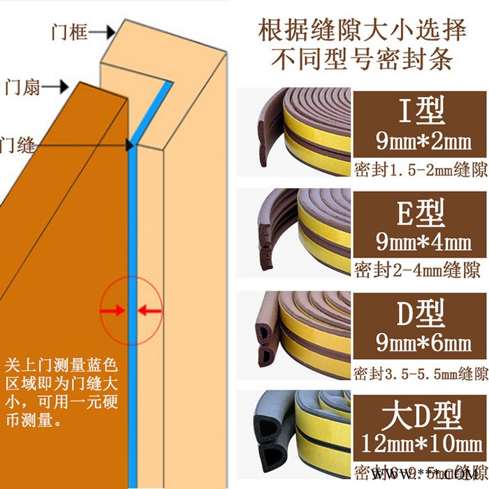 门窗自粘密封条门窗隔音条木门防撞条防盗门移门发泡自粘胶条图7