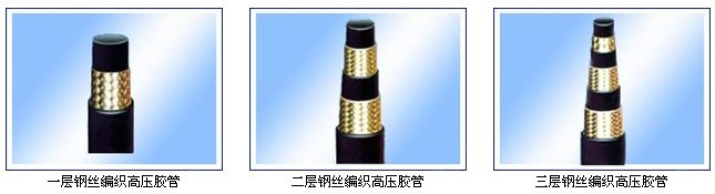 高压钢丝编织胶管** 高压钢丝编织胶管厂家批发图7