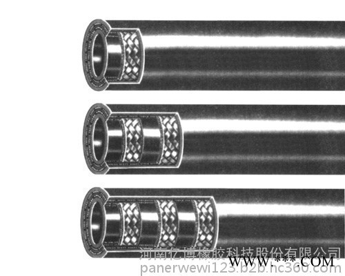 亿博602-10*2 高压胶管 矿用高压胶管图3