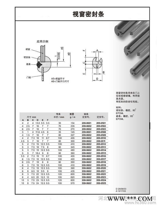 机柜密封条图2