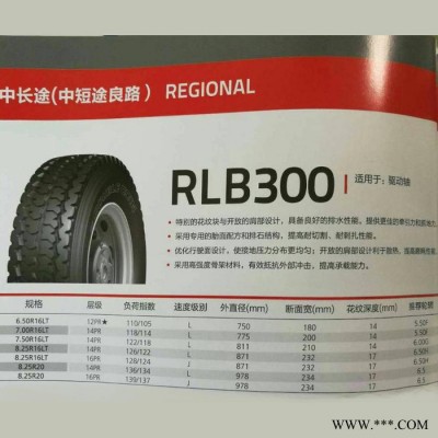 双钱轮胎825R20-14PR  RLB300    具体价格请来电咨询