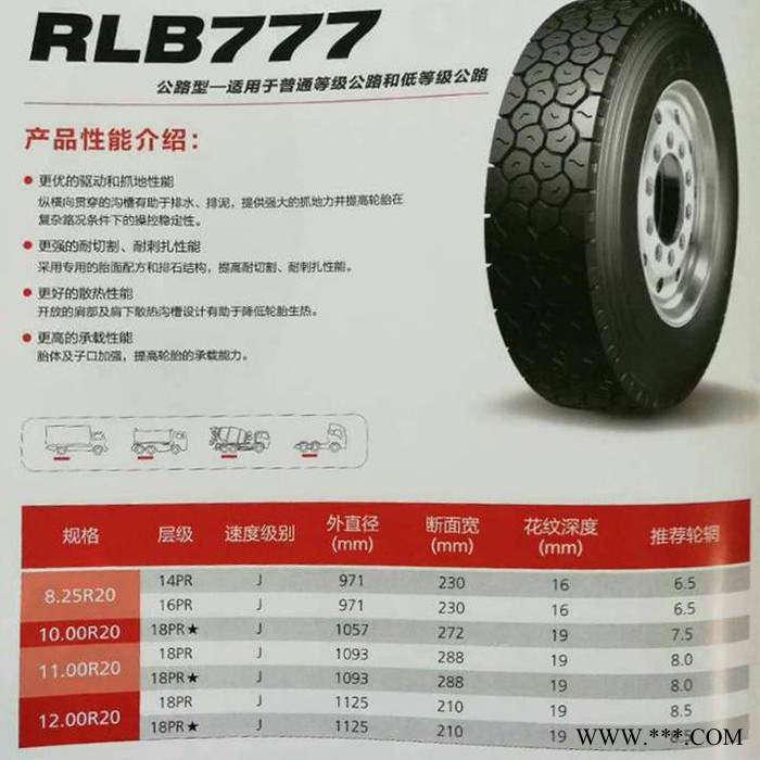 双钱轮胎1200R20-18PR*  RLB777    具体价格请来电咨询