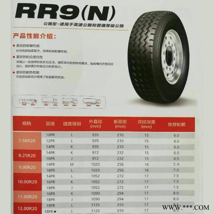 双钱轮胎1000R20-18PR  RR9N    具体价格请来电咨询
