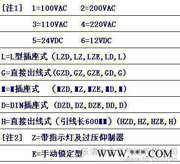 【直销】SY全系列电磁阀SY5120-5GD-01/电压DC