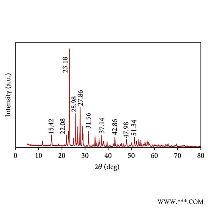 供应亚美纳米硫粉 高纯纳米硫磺粉 Sulphur powder图2