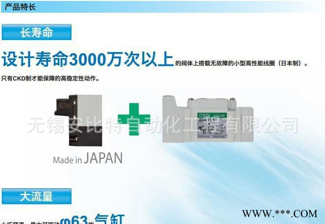 特价CKD电磁阀4HA110-M5-3(可与SMC的SY31