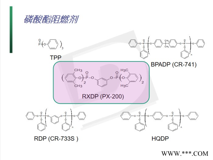 日本大八 阻燃剂PX-200图4