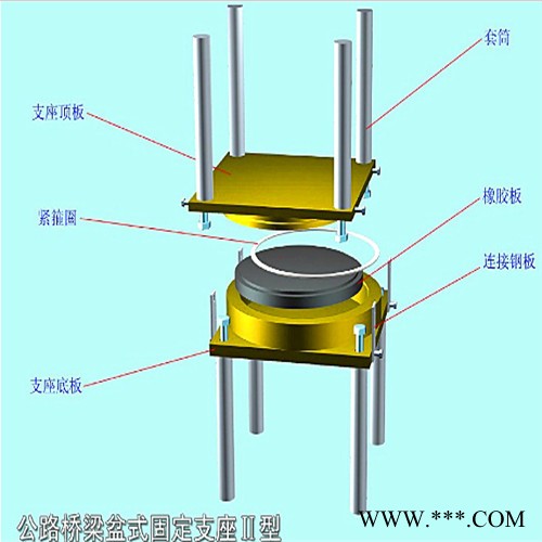 减震球形钢盆式支座 海东连廊盆式橡胶支座图2