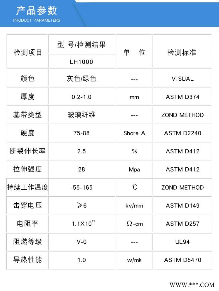 深圳生产厂家 1w导热绝缘矽胶布0.2-1.5mm厚 硅胶布垫片 灰绿红色图3