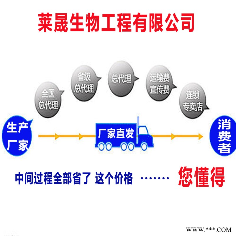 食品级氧化锌原料 氧化锌批发价格 优质氧化锌生产厂家  河南莱晟图2