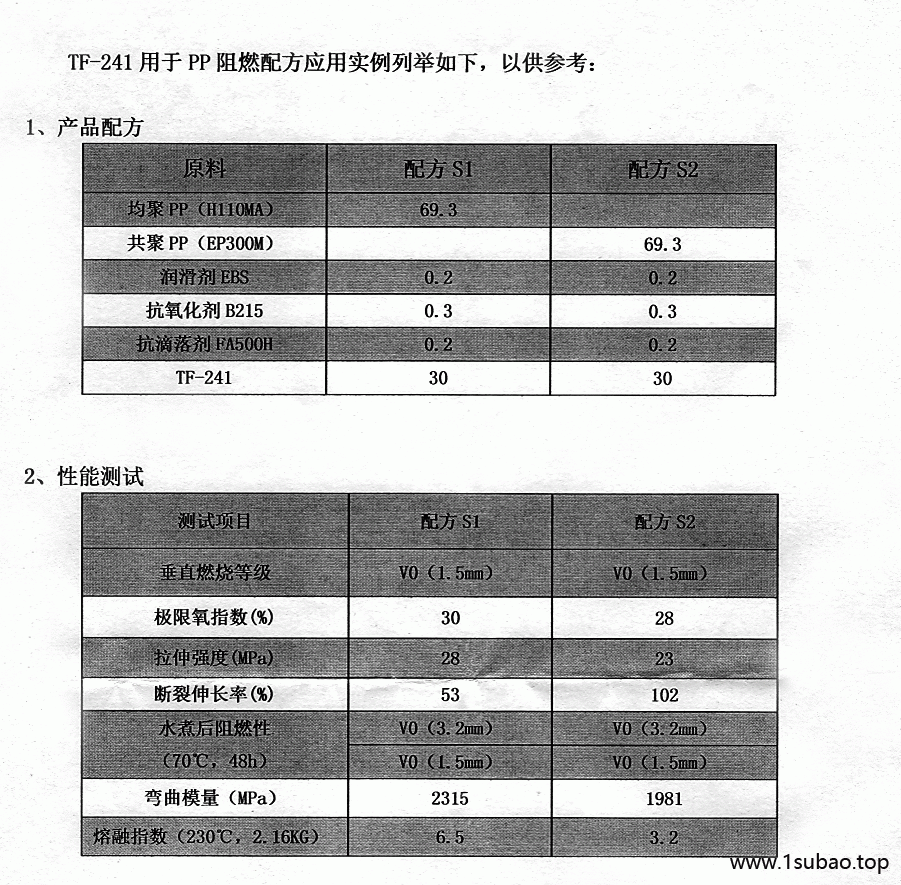 幕布阻燃剂 永顺窗帘阻燃剂 地毯阻燃剂图4