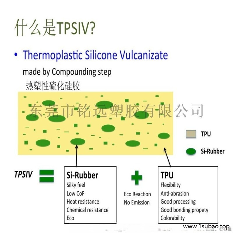 TPSIV 耐磨硫化硅橡胶 食品级 表带材料