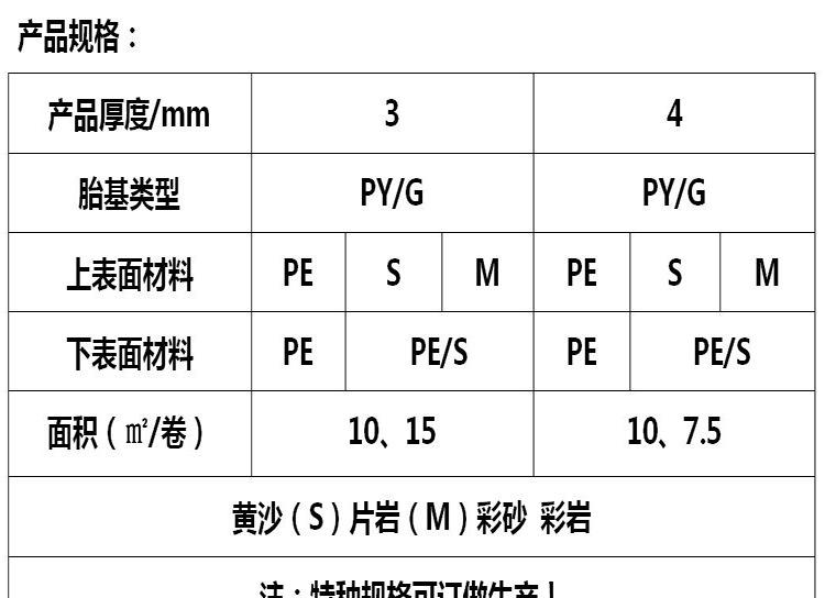 产品规格