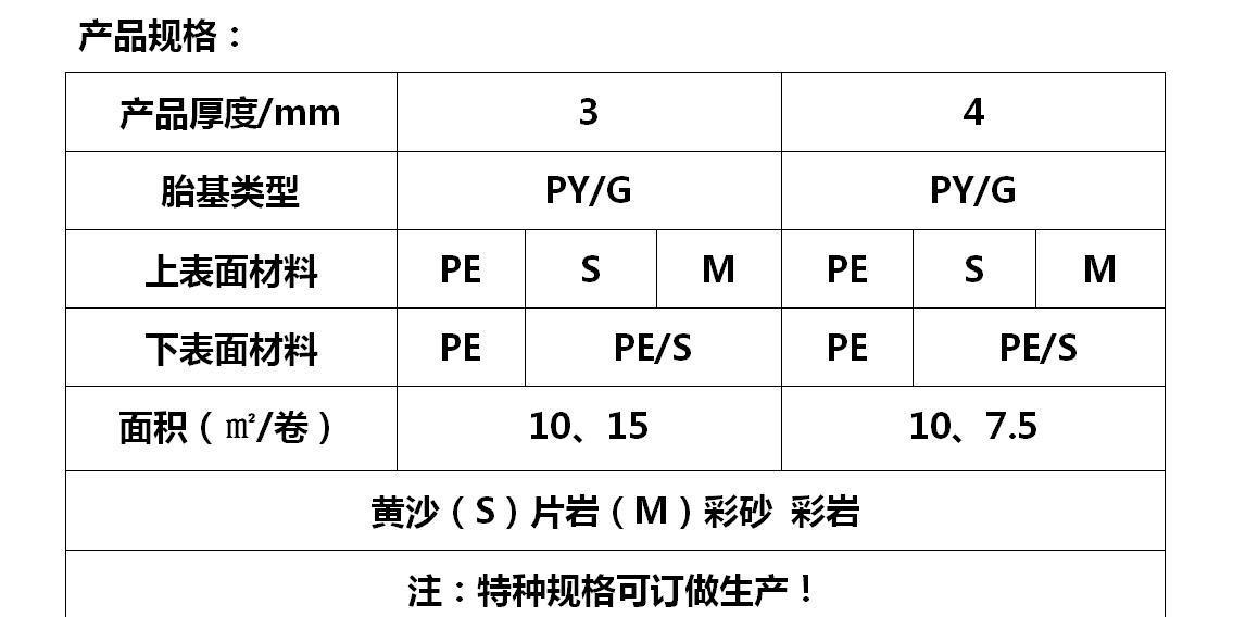 产品规格