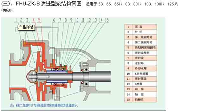 T型C型密封 泵3