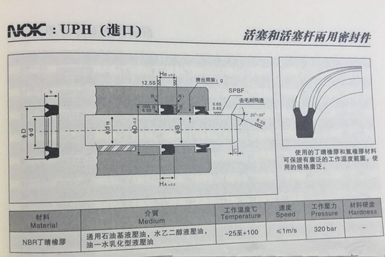 NOKUPH_副本