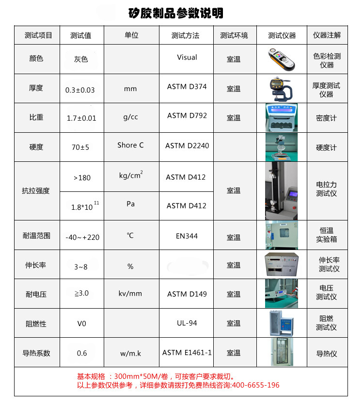 sc-30灰色矽胶制品