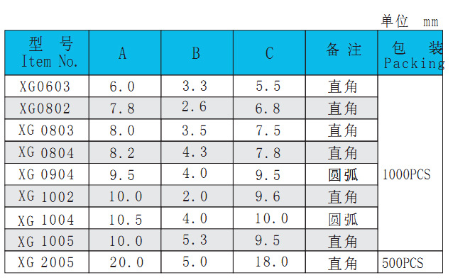 QQ截图20150330120848