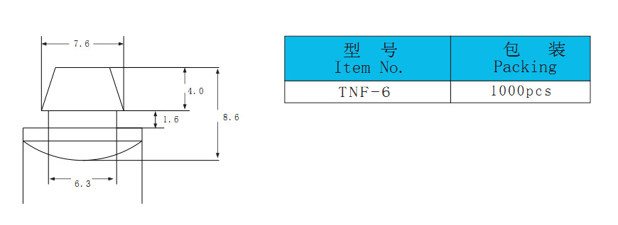 QQ截图20140408100912