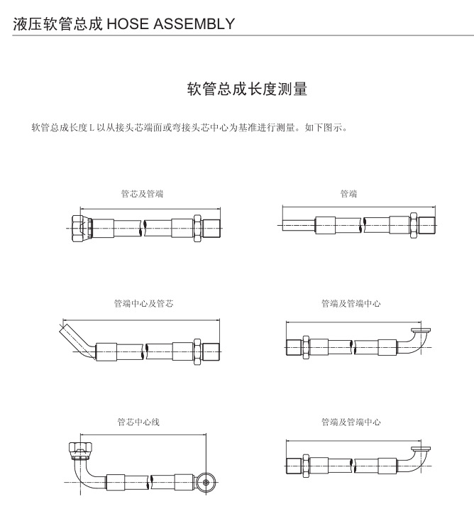 液压胶管