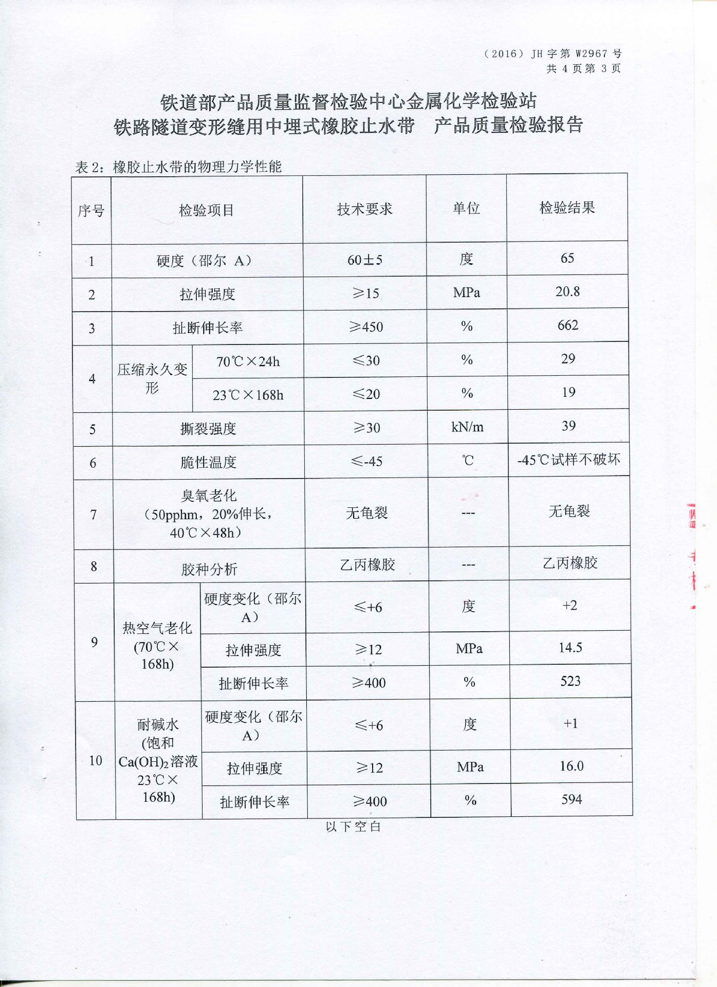 注浆管橡胶止水带