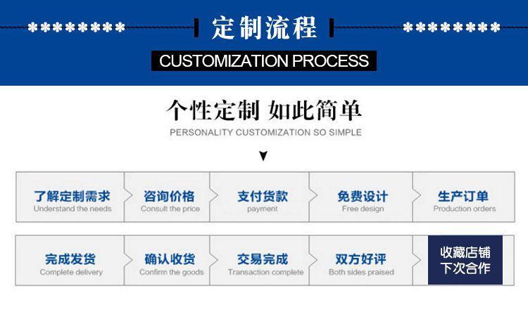 产品介绍