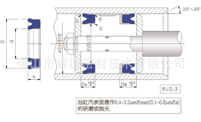 UN活塞中用