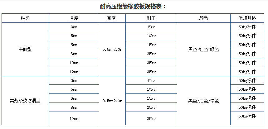 绝缘胶板的规格表