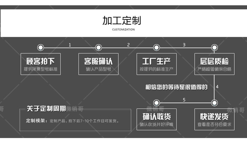 枣阳PBR-I改性沥青高聚物道桥防水涂料优势展示