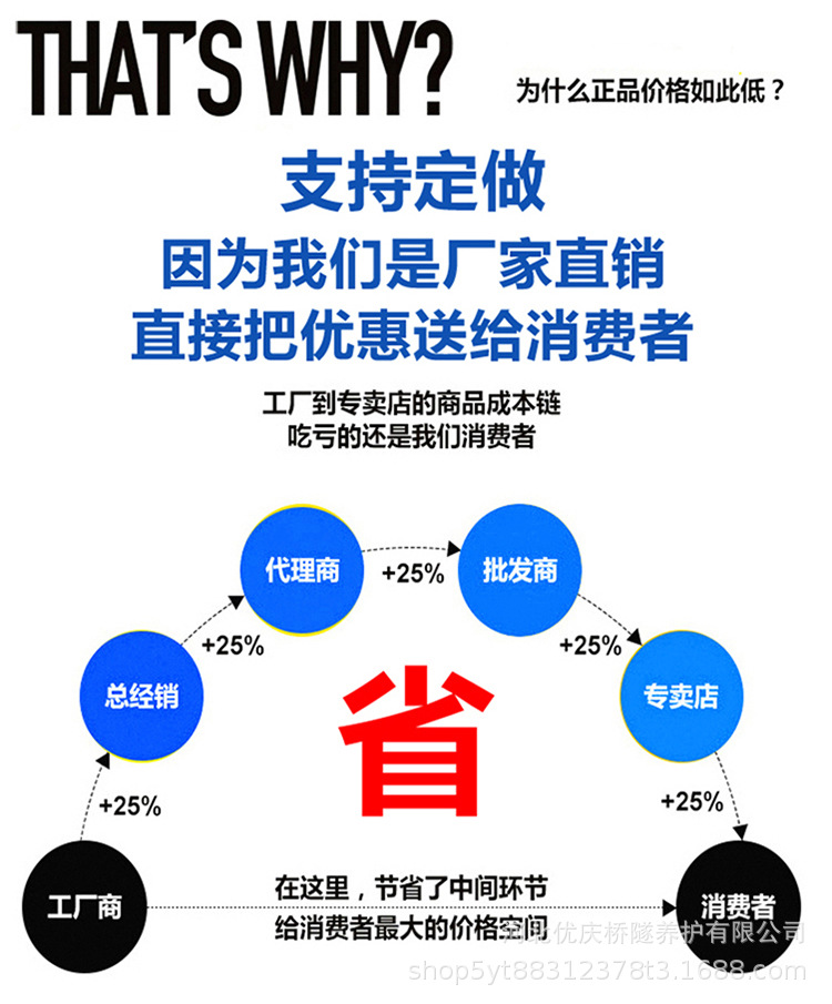 厂家直销现货供应BW遇水膨胀止水环建筑工程防漏防水卷材示例图18