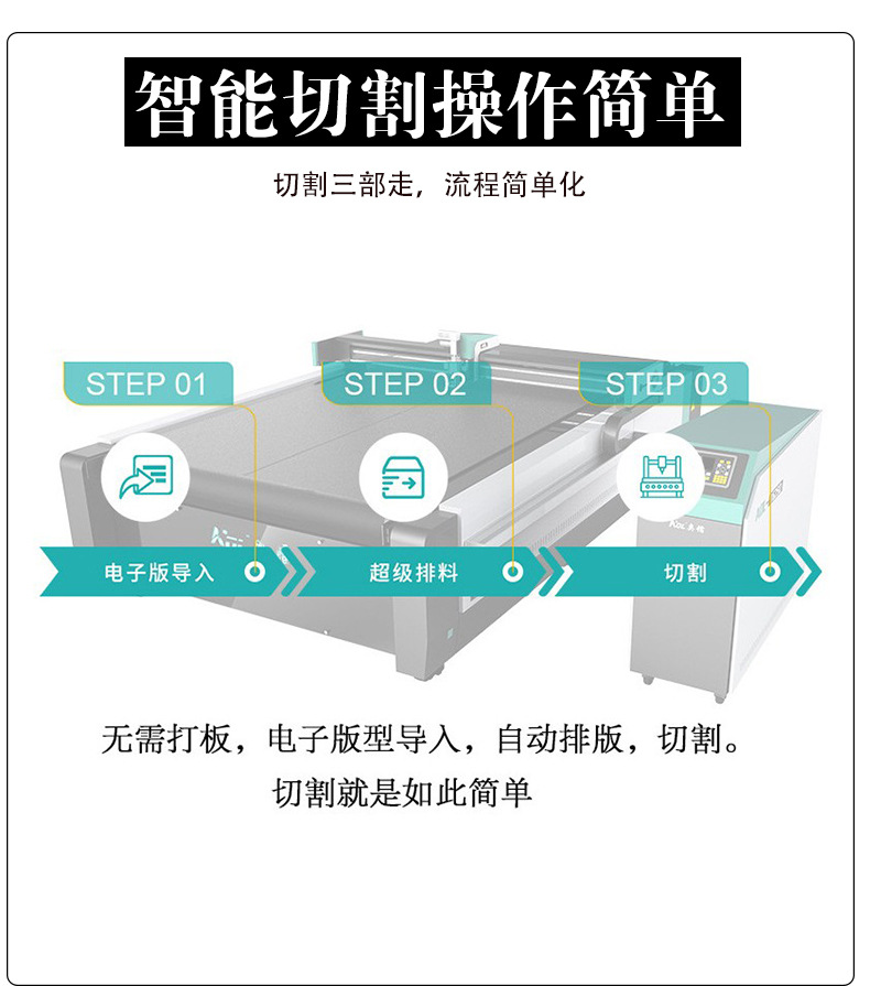 裁剪垫片设备裁剪硅胶设备裁剪圈状设备纤维剪切硅胶垫裁剪设备示例图10