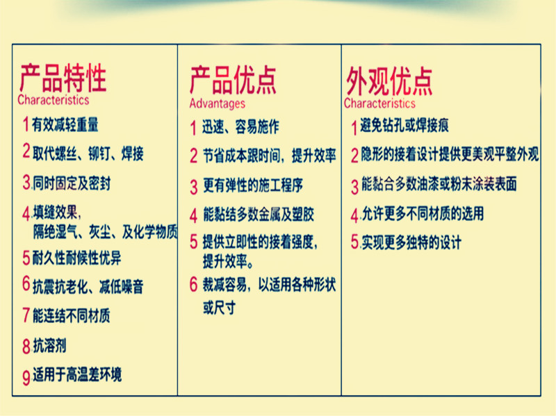 进口可移双面胶 3亚克力挂钩无痕 m车载泡棉防滑塑胶脚垫示例图3