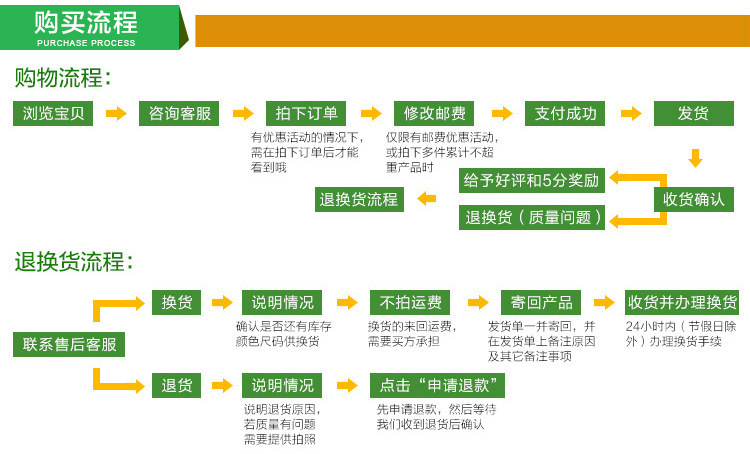 工业胶带双面胶贴 单导双导电铝箔铜箔胶带 电子导电胶带示例图15