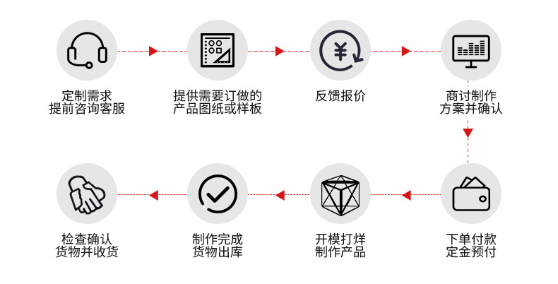 工业胶带双面胶贴 单导双导电铝箔铜箔胶带 电子导电胶带示例图3