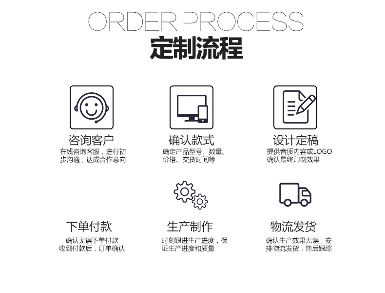 玻璃夹垫片玻璃夹用透明橡胶垫 出口玻璃夹橡胶垫片 丁青橡胶垫片示例图11