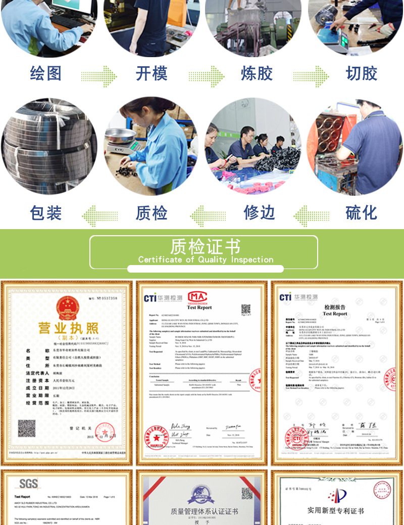 厂家批发优质硅胶发泡海绵板红色耐高温硅橡胶发泡板隔音防撞软板示例图7